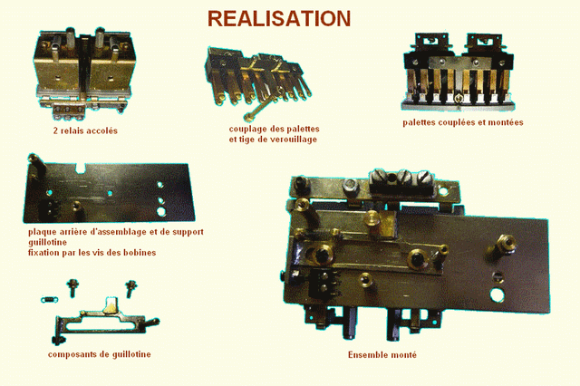 réalisation